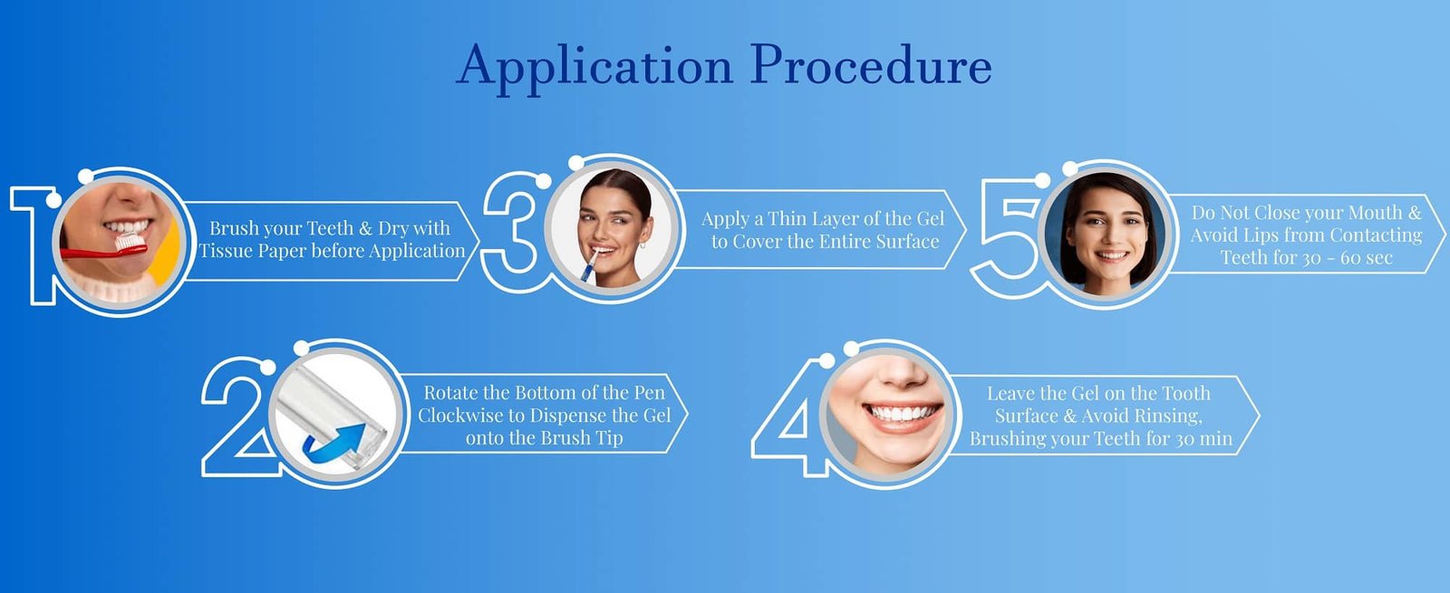 home whitening system