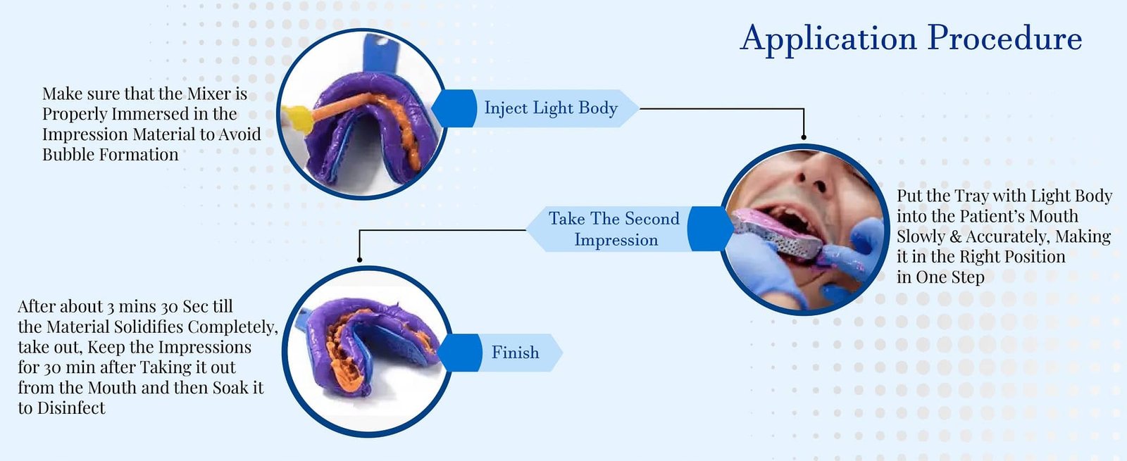 light body impression material