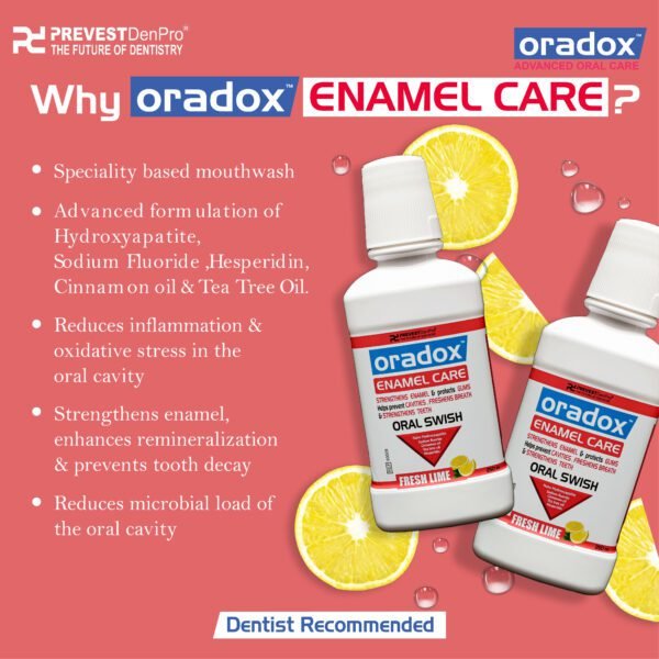 Nano hydroxyapatite based mouthwash to strengthen enamel & prevent cavities