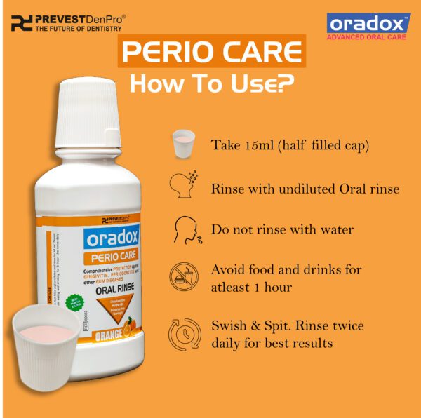 Mouthwash for peri implantitis