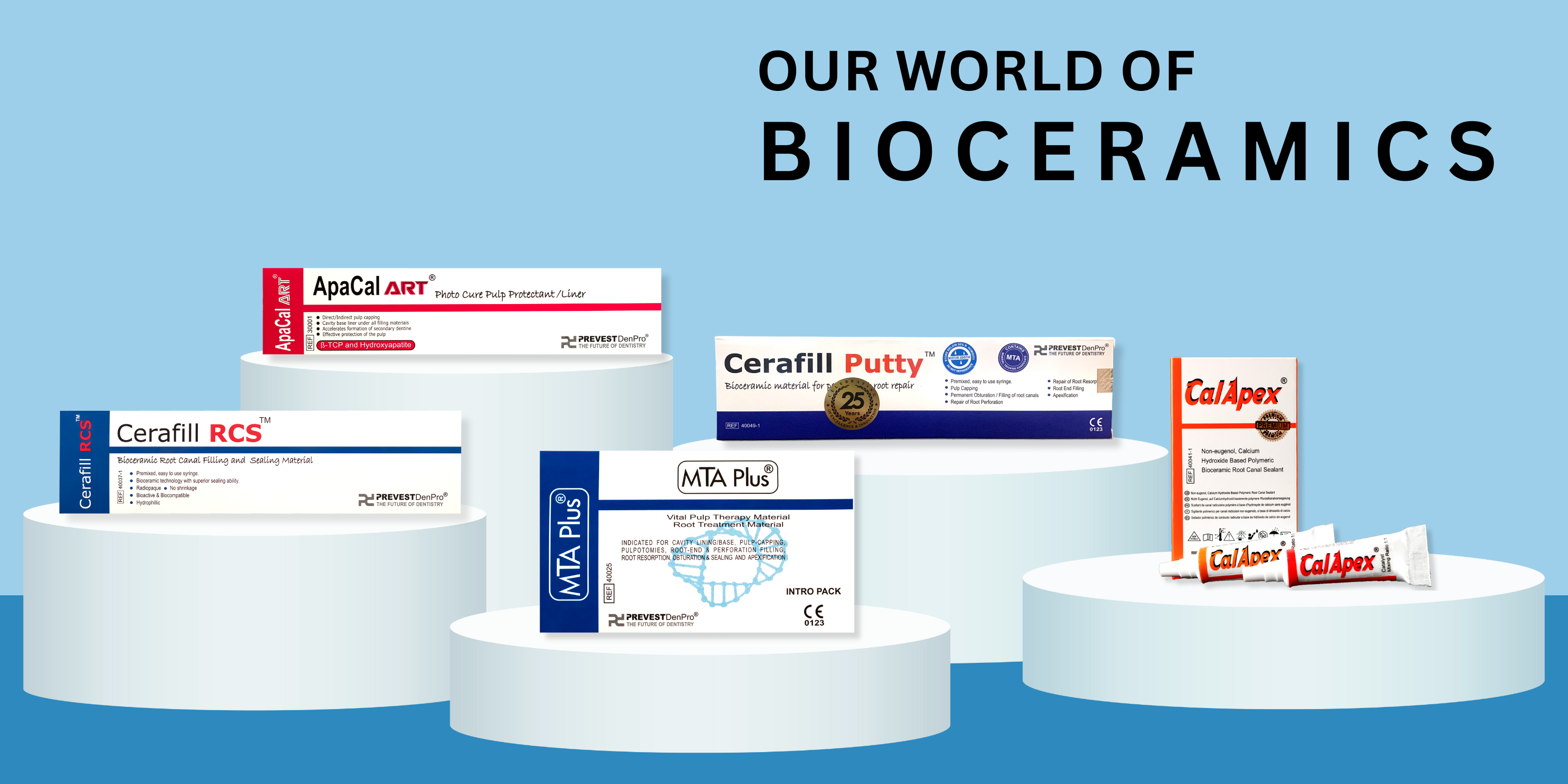 bioceramic sealers